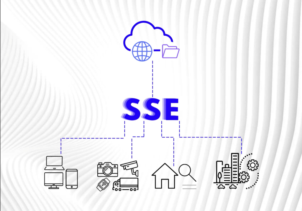 Introducing Security Service Edge (SSE) for securing the modern workplace